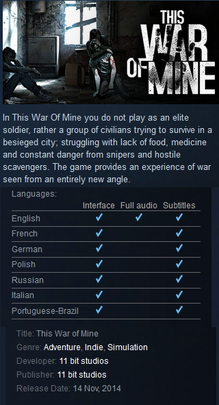 This War of Mine Steam - Click Image to Close
